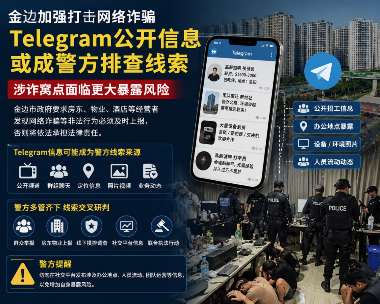 Telegram 公开信息成排查突破口 柬埔寨涉诈窝点暴露风险陡增-东南亚警务报道
